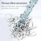 UnSlip anti-slip loofah mats