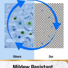 UnSlip anti-slip loofah mats